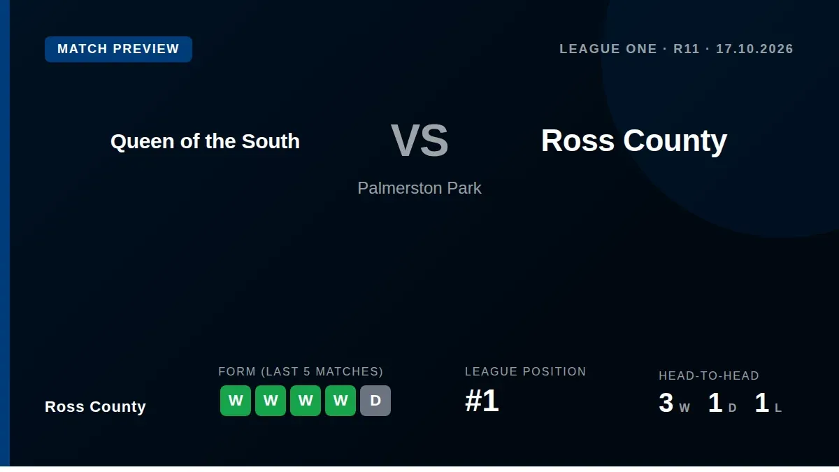 Ross County manager Stuart Kettlewell has a selection dilemma ahead of the Queen of the South match, with Luke McCarvel a...