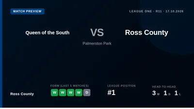 Ross County manager Stuart Kettlewell has a selection dilemma ahead of the Queen of the South match, with Luke McCarvel a...